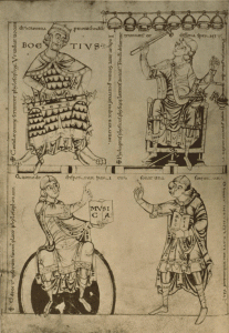 Pythagoras akustisissa kokeiluissa monokordin sekä vasaran ja kellojen kanssa. Boethius-käsikirjoitus, "Boethius, Pythagoras, Platon and Nikomakus", n. 1130. Cambridge, University Library Ii.3.12, fol. 61v.